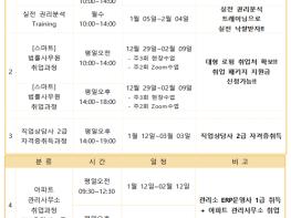 [공지]신도림 HRD서울법률교육원 12월 교육원 훈련과정 수정 공지 !! 기사 이미지