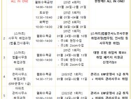 [공지] 2025 1월 HRD서울법률교육원 훈련과정 Up-daed  기사 이미지